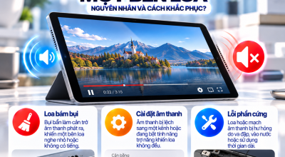 iPad Bị Mất Âm Thanh Một Bên Loa: Nguyên Nhân Và Cách Khắc Phục