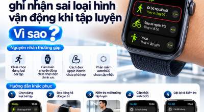 Apple Watch Ghi Nhận Sai Loại Hình Vận Động Khi Tập Luyện: Nguyên Nhân Và Cách Khắc Phục