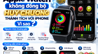 Apple Watch Không Đồng Bộ Huy Chương Thành Tích Với iPhone: Cách Khắc Phục