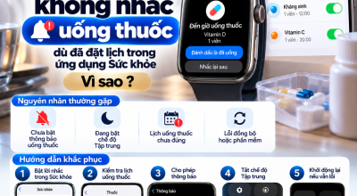 Apple Watch Không Nhắc Uống Thuốc Dù Đã Đặt Lịch Trong Ứng Dụng Sức Khỏe: Cách Khắc Phục