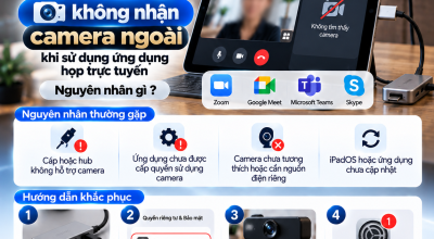 iPad Không Nhận Camera Ngoài Khi Sử Dụng Ứng Dụng Họp Trực Tuyến: Nguyên Nhân Và Cách Khắc Phục