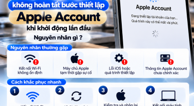 iPhone Không Hoàn Tất Thiết Lập Apple Account Khi Khởi Động Lần Đầu: Nguyên Nhân Và Cách Khắc Phục