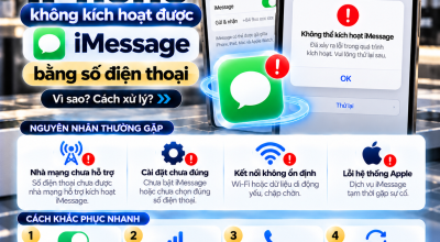 iPhone Không Kích Hoạt Được iMessage Bằng Số Điện Thoại: Nguyên Nhân Và Cách Khắc Phục