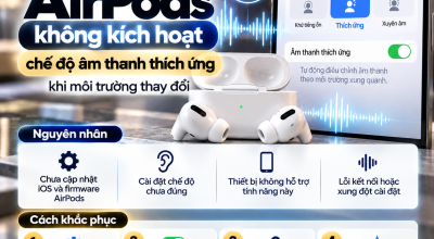 AirPods Không Kích Hoạt Chế Độ Âm Thanh Thích Ứng Khi Môi Trường Thay Đổi: Nguyên Nhân Và Cách Khắc Phục