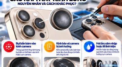 iPhone Bị Mờ Camera Sau Khi Thay Kính Lưng: Nguyên Nhân Và Cách Khắc Phục
