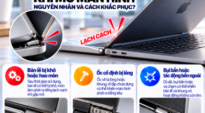 MacBook Phát Tiếng Lạch Cạch Khi Mở Màn Hình: Nguyên Nhân Và Cách Khắc Phục