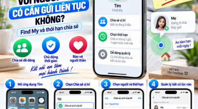 Chia Sẻ Vị Trí Với Người Thân Trên iPhone Có Cần Gửi Liên Tục Không?