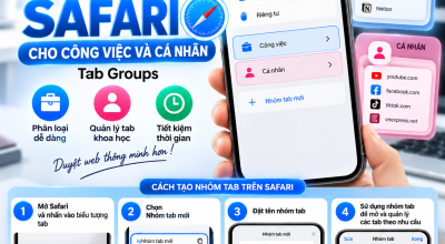Cách Tạo Nhóm Tab Safari Cho Công Việc Và Cá Nhân Trên iPhone