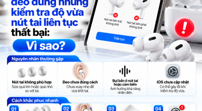 AirPods Pro Đeo Đúng Nhưng Kiểm Tra Độ Vừa Nút Tai Liên Tục Thất Bại: Vì Sao?