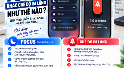 Focus Khác Chế Độ Im Lặng Trên iPhone Như Thế Nào?