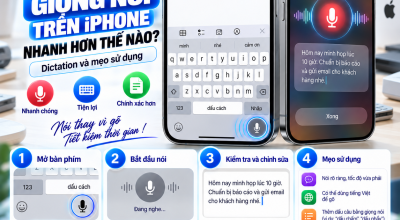 Cách Gõ Chữ Bằng Giọng Nói Trên iPhone Nhanh Hơn