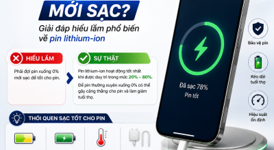 Có Cần Đợi Pin iPhone Xuống 0% Mới Sạc Không?