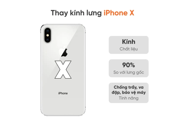Thay kính lưng iPhone X