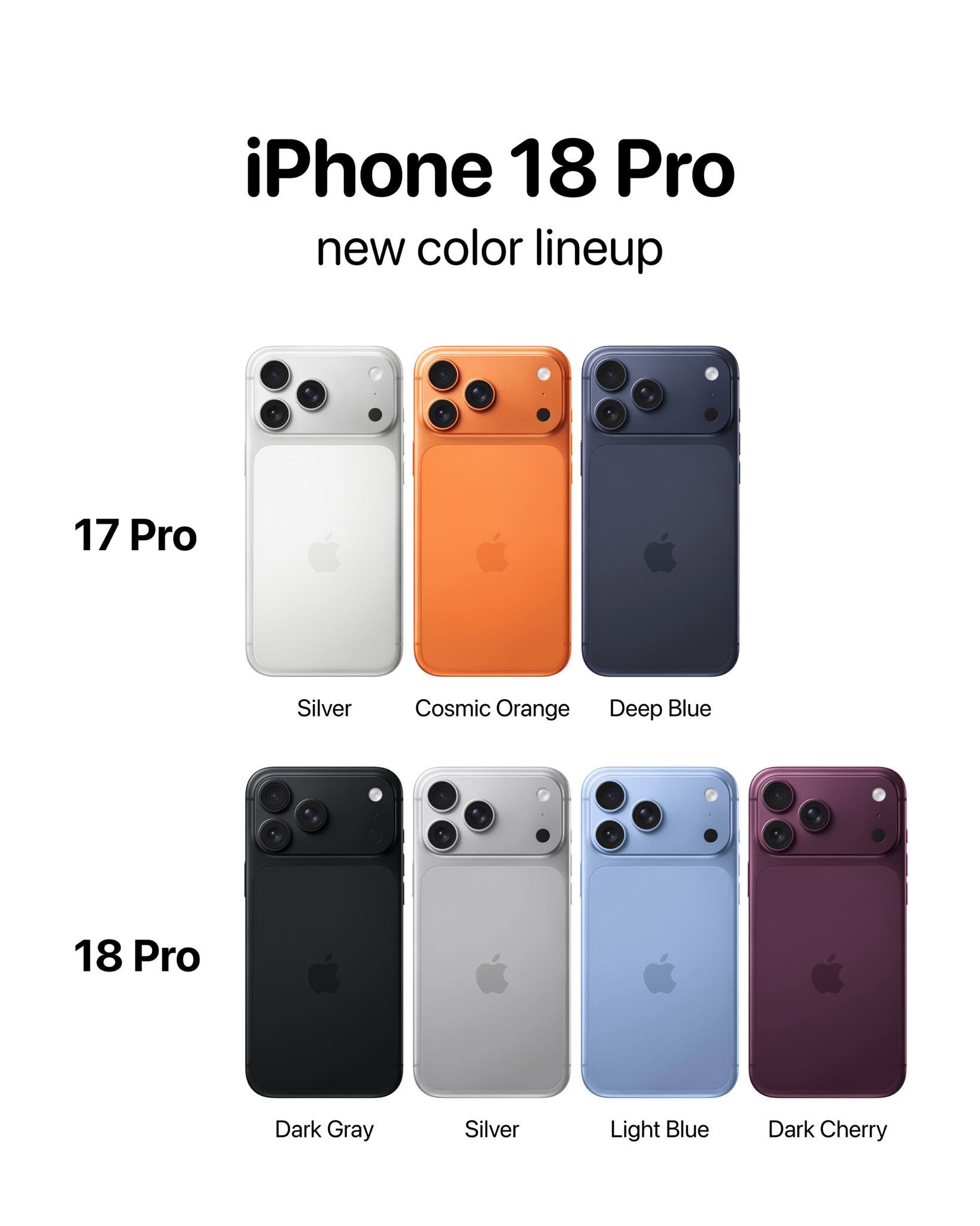 iPhone 18 pro max